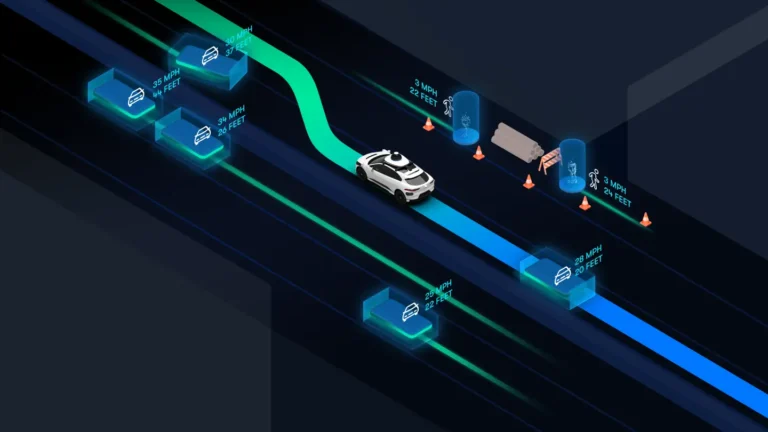 Waymo uses AI and machine learning to create safer, smarter self-driving cars. Here’s how their tech is reshaping the future of driving.